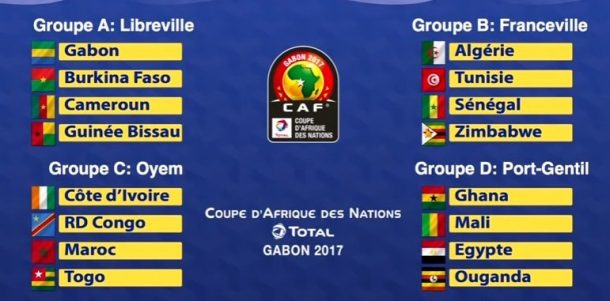 CAN 2017 groupes